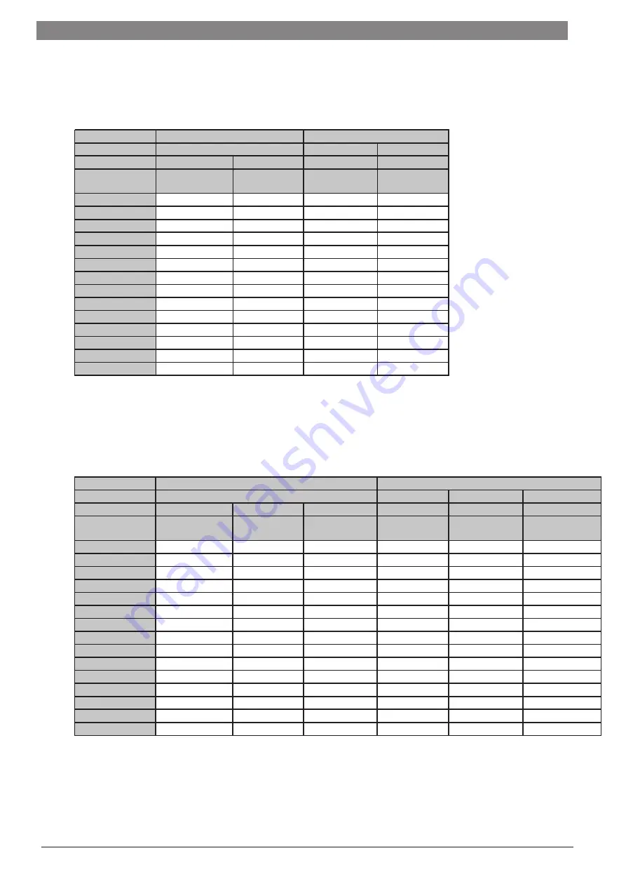 Junkers ZWC 18-3 MFK Service Manual Download Page 60