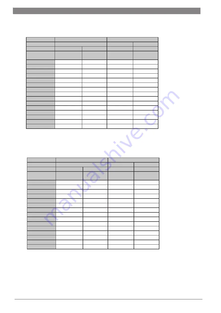 Junkers ZWC 18-3 MFK Service Manual Download Page 61