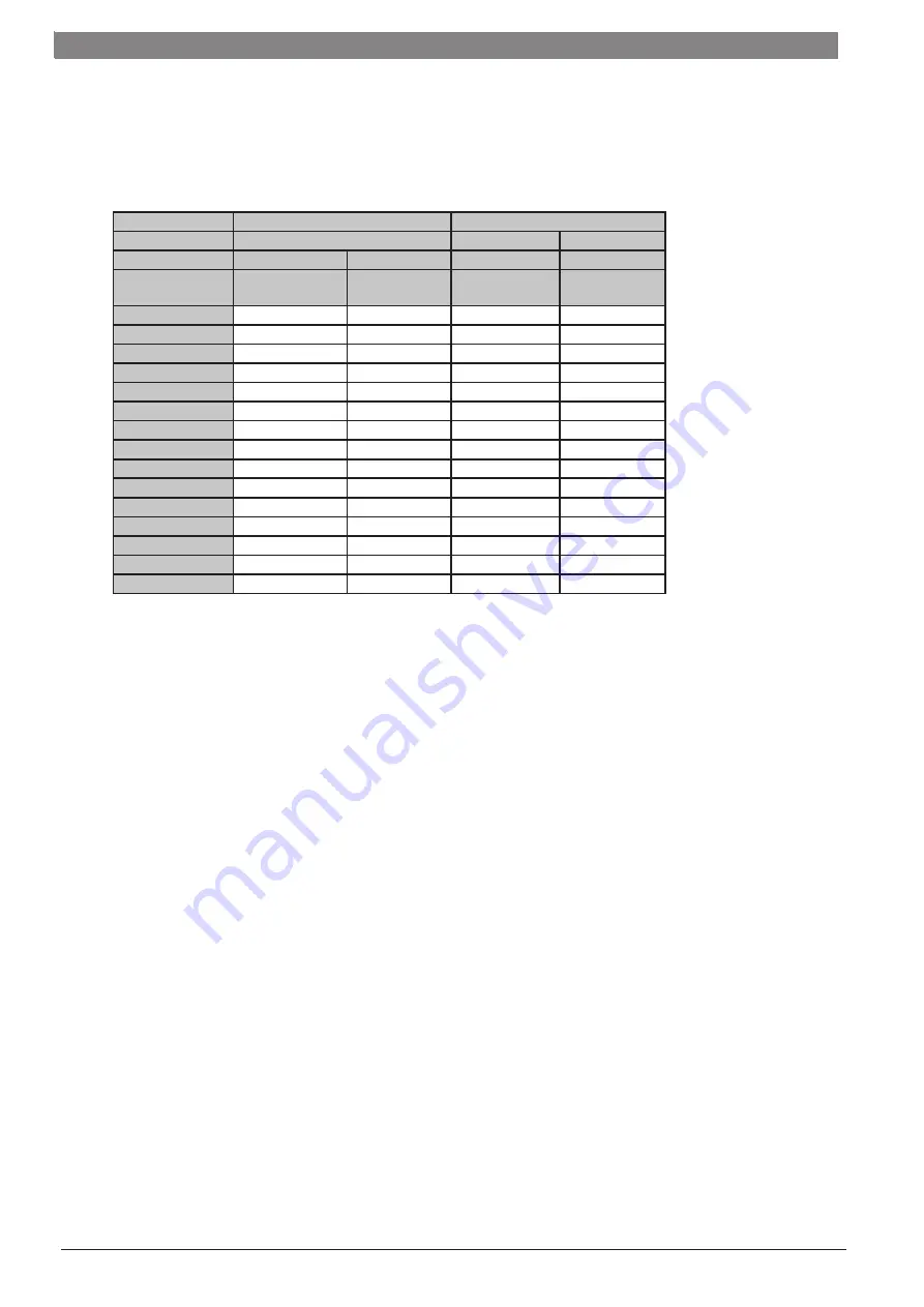 Junkers ZWC 18-3 MFK Service Manual Download Page 63