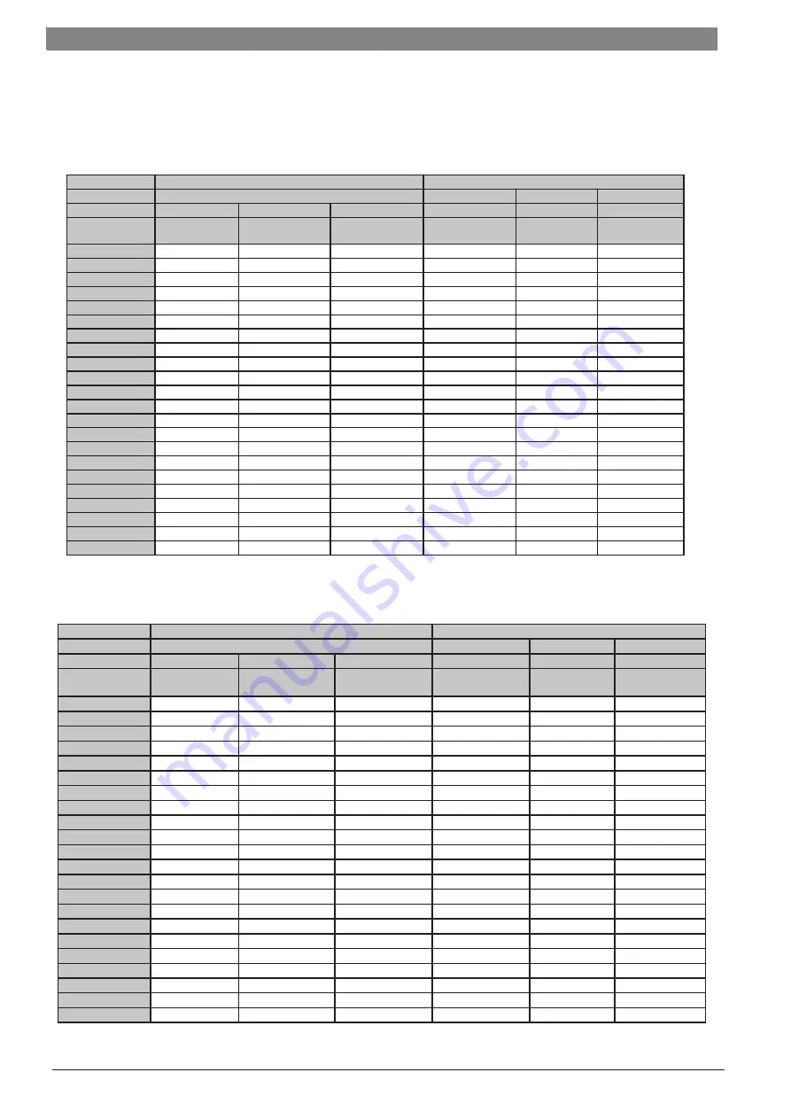 Junkers ZWC 18-3 MFK Service Manual Download Page 79