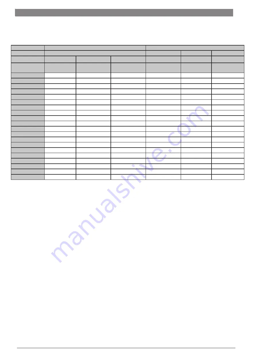 Junkers ZWC 18-3 MFK Service Manual Download Page 81