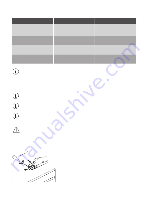 JUNO 923 745 038 User Manual Download Page 16