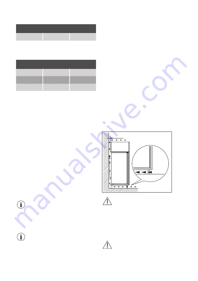 JUNO 933 033 056 User Manual Download Page 7