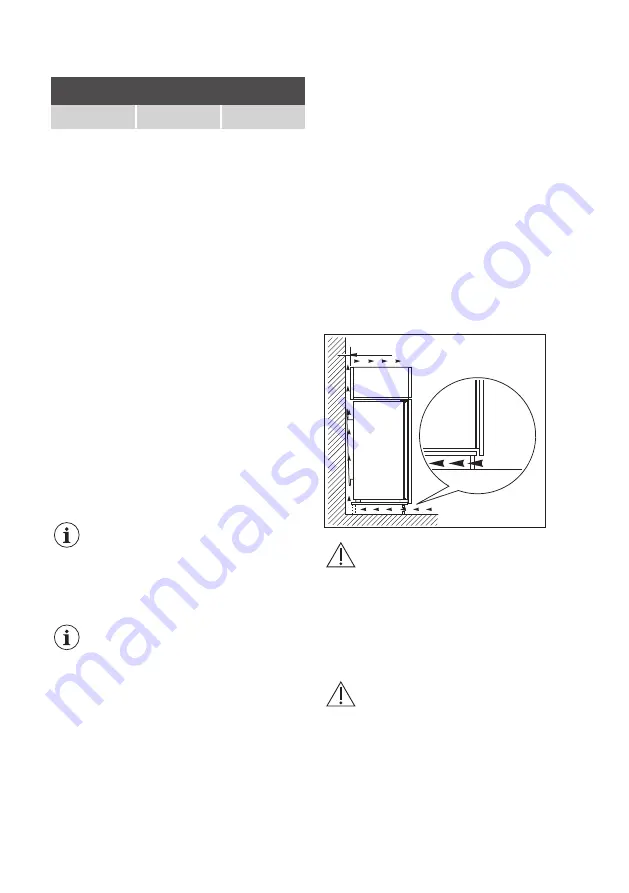 JUNO 933 033 056 User Manual Download Page 22