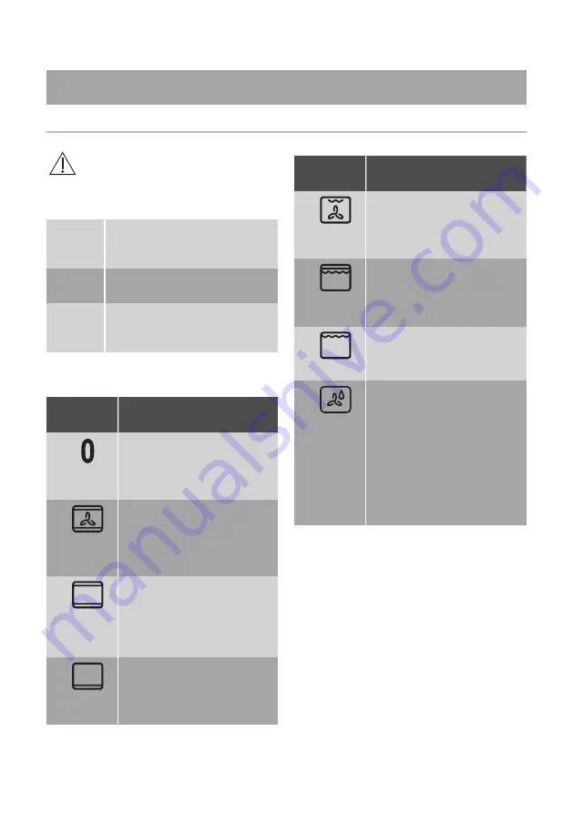 JUNO 944 068 137 User Manual Download Page 10