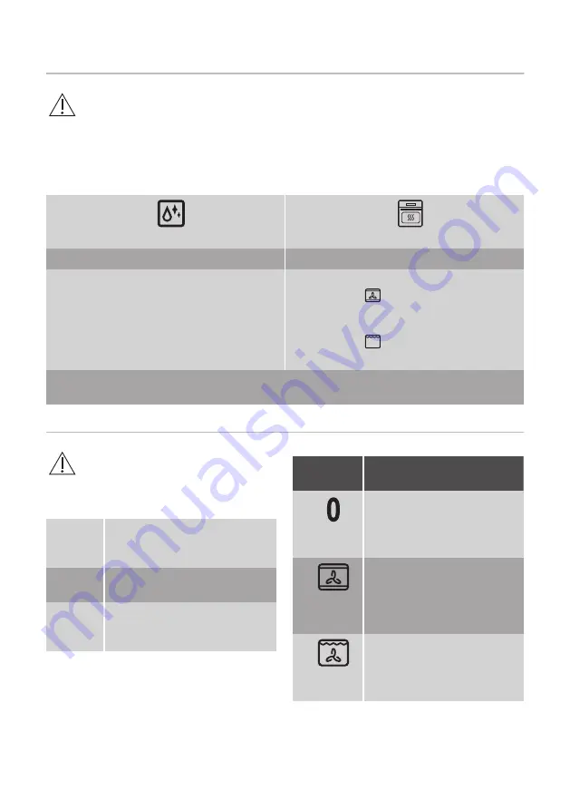 JUNO 944068073 User Manual Download Page 29