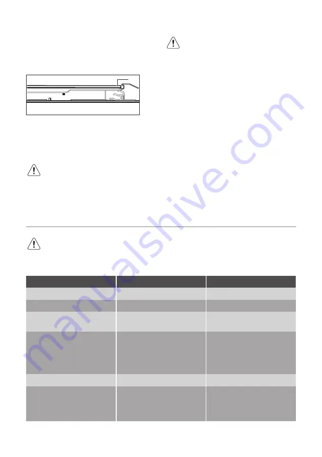 JUNO JB094C7 User Manual Download Page 23