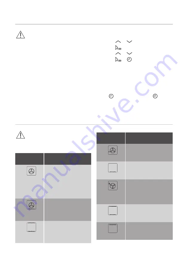 JUNO JBKM131D0 User Manual Download Page 11