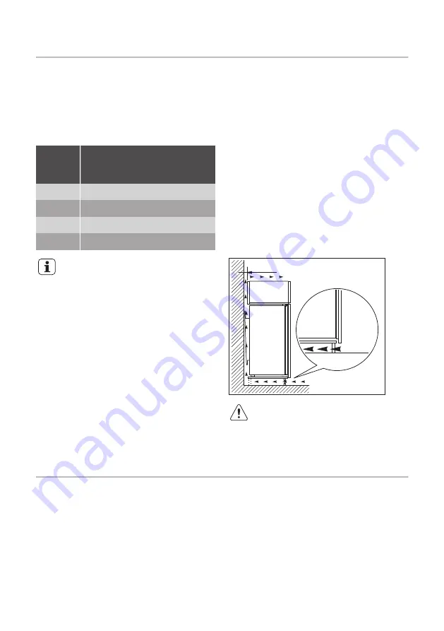 JUNO JCF10210S5 User Manual Download Page 24