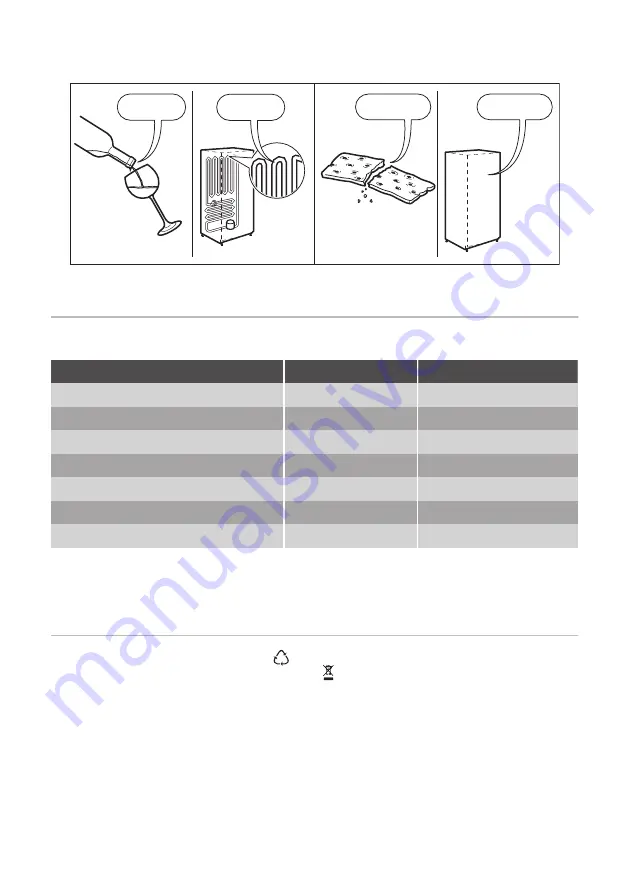 JUNO JCF10210S5 User Manual Download Page 26