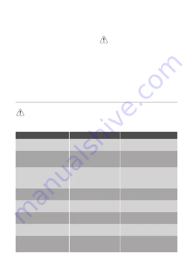 JUNO JCF10210S5 User Manual Download Page 49