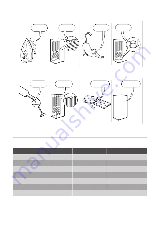 JUNO JCF10210S5 User Manual Download Page 53