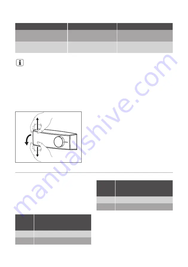 JUNO JCF12220S5 User Manual Download Page 11