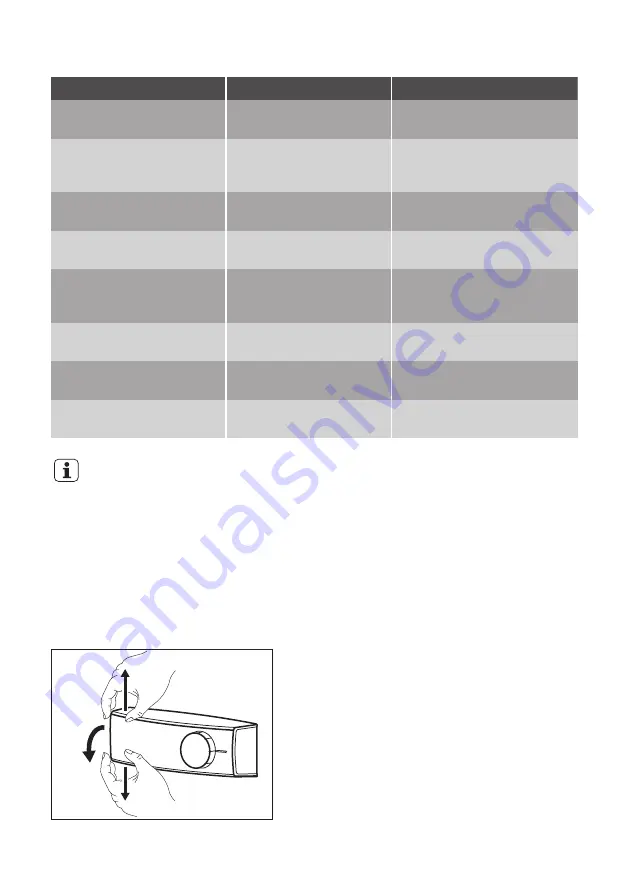 JUNO JCF12220S5 User Manual Download Page 23