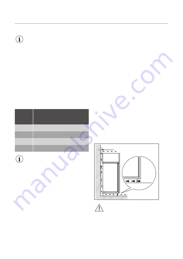 JUNO JCF14024F5 User Manual Download Page 18