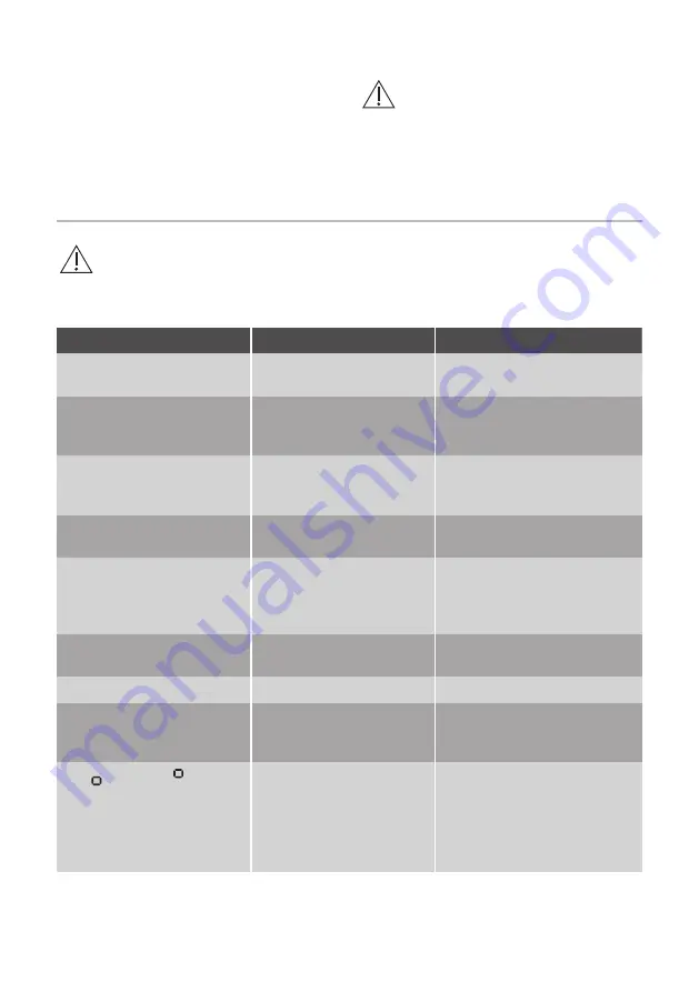 JUNO JCF14024F5 User Manual Download Page 32