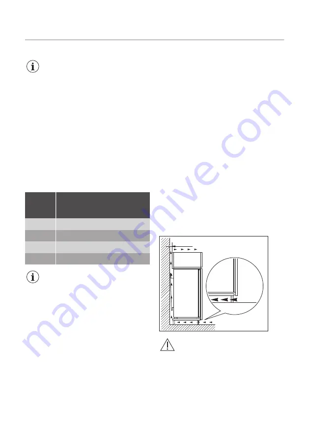 JUNO JCF14024F5 User Manual Download Page 54