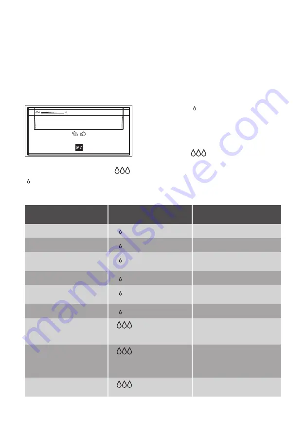 JUNO JCF14024F5 User Manual Download Page 64