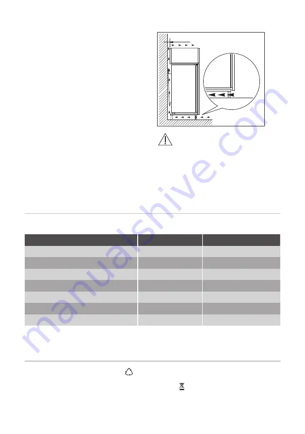 JUNO JCF17820S7 User Manual Download Page 31