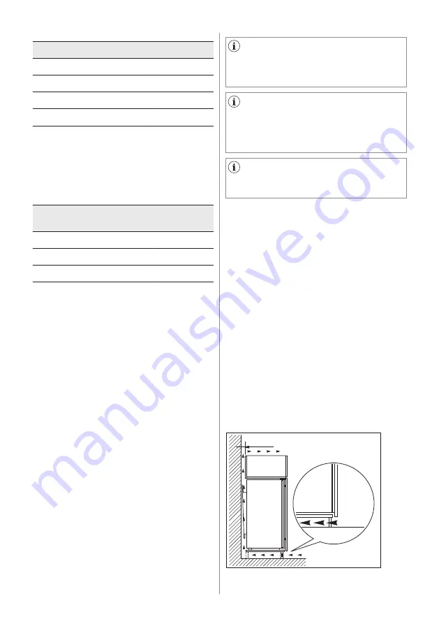 JUNO JCF178F0S1 User Manual Download Page 8