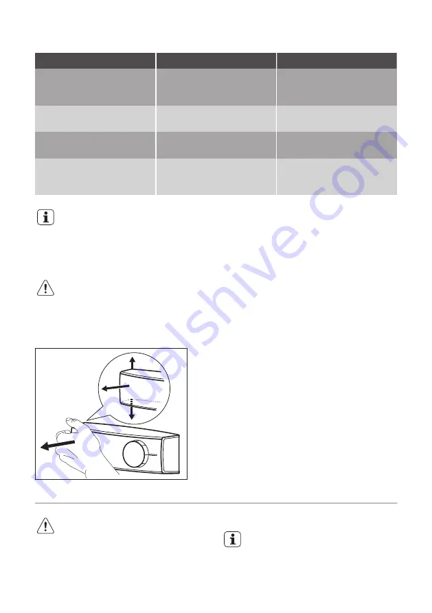 JUNO JCN08820S7 User Manual Download Page 10