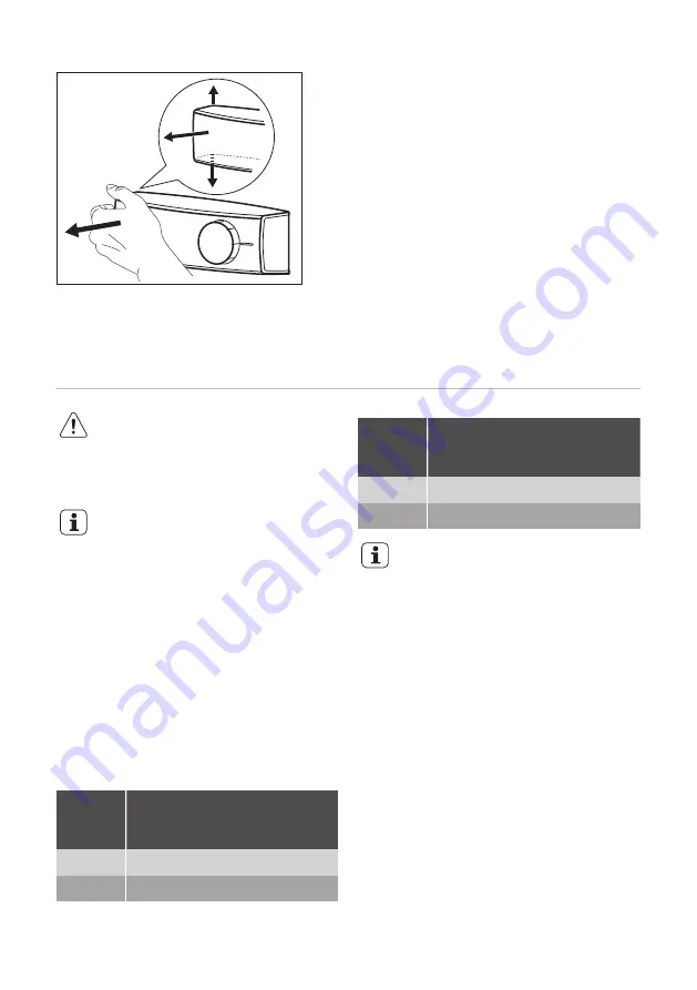 JUNO JCN08820S7 User Manual Download Page 32