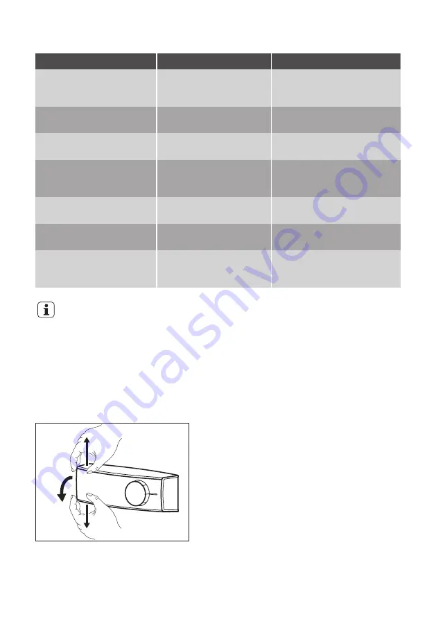 JUNO JCN12210S5 User Manual Download Page 9