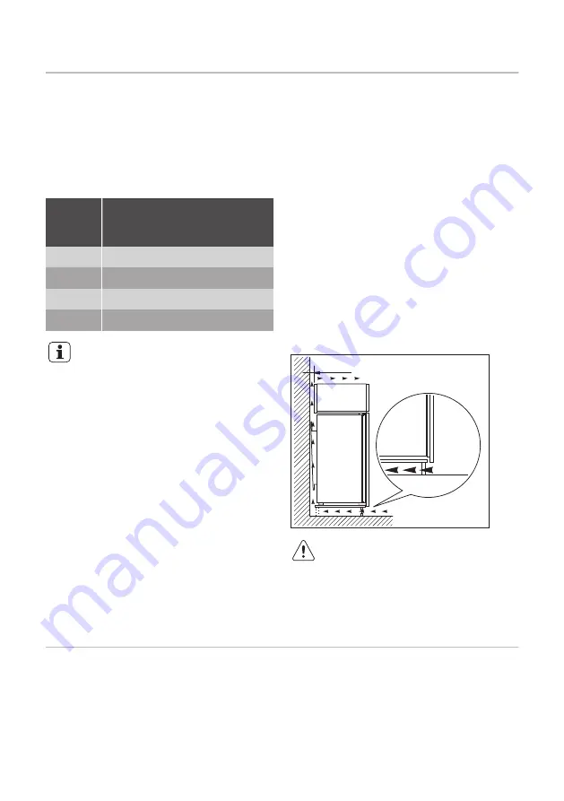 JUNO JCN12210S5 User Manual Download Page 10