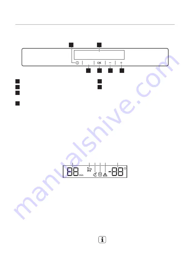 JUNO JCN12224F5 User Manual Download Page 5