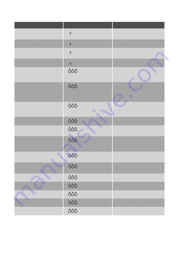 JUNO JCN14024F9 User Manual Download Page 26