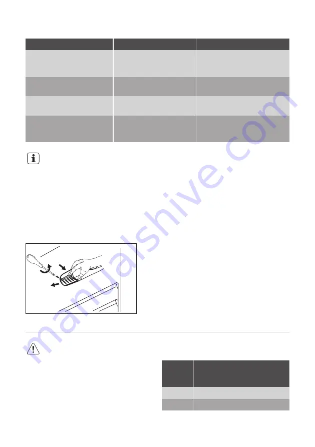 JUNO JCT12210S5 User Manual Download Page 11