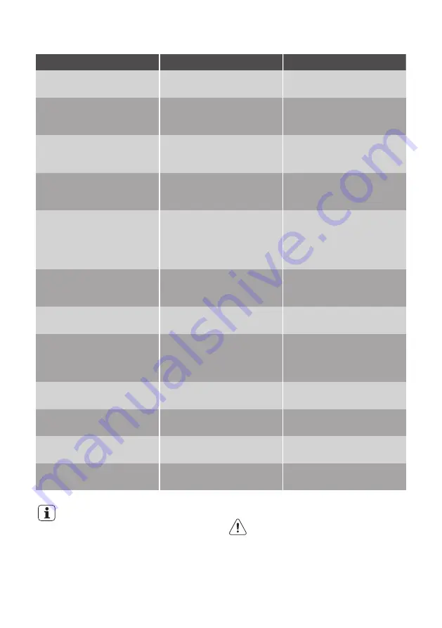 JUNO JCU17820S5 User Manual Download Page 37