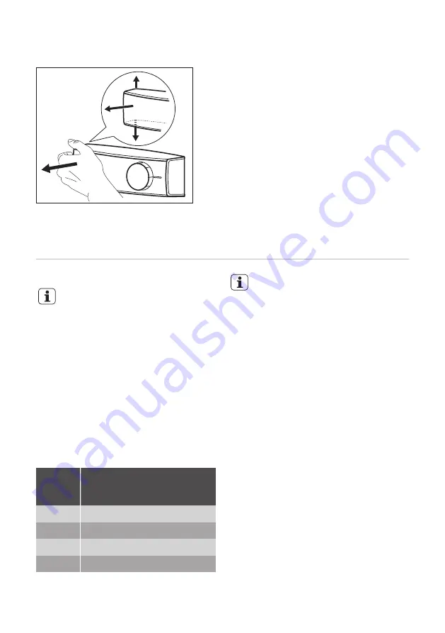 JUNO JCU17820S5 User Manual Download Page 38