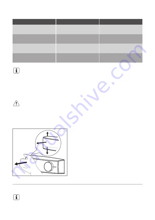 JUNO JCU17820S5 User Manual Download Page 52