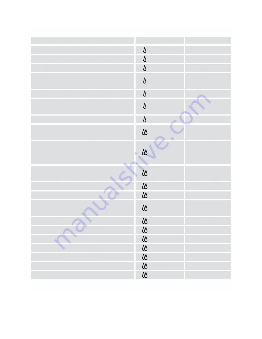 JUNO JCZ 94181 Manual Download Page 14