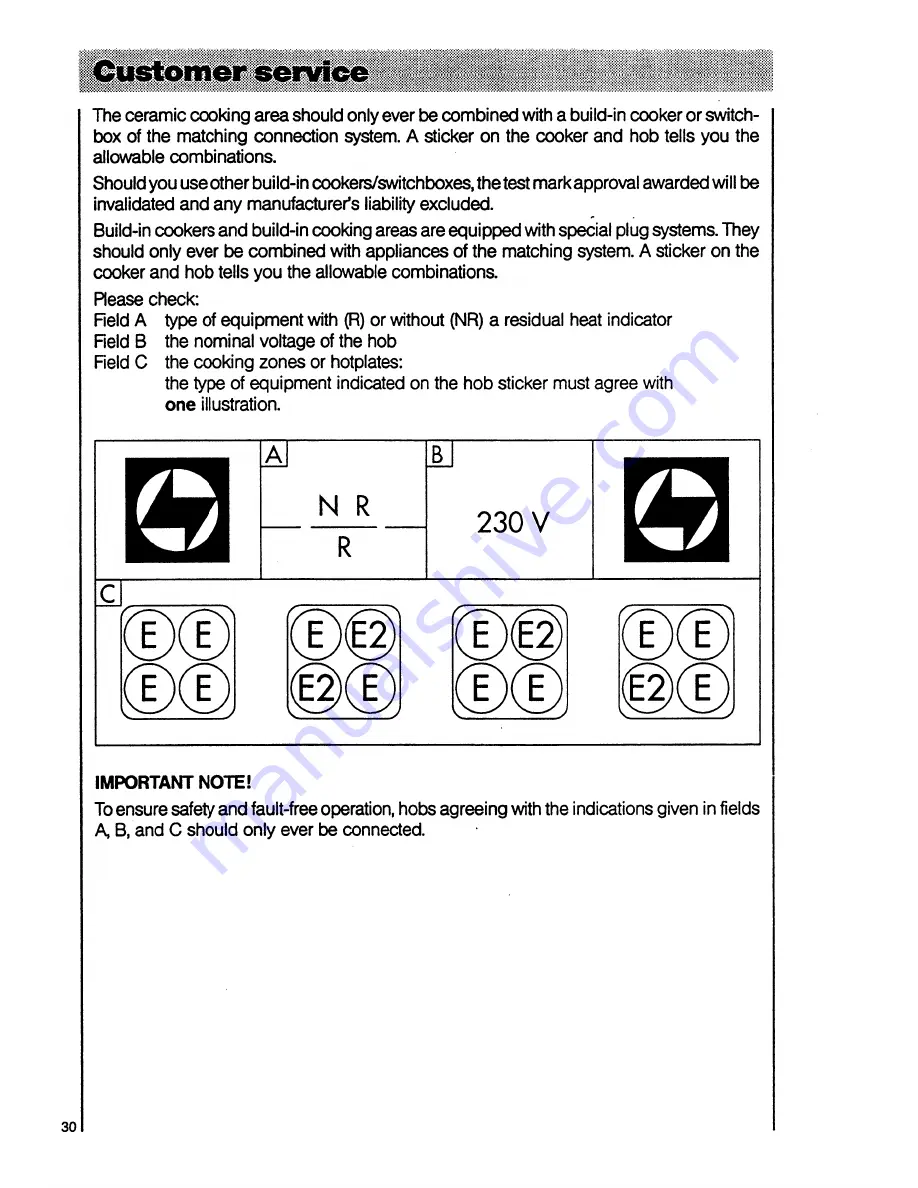 JUNO JEC700 Operating Instructions Manual Download Page 16