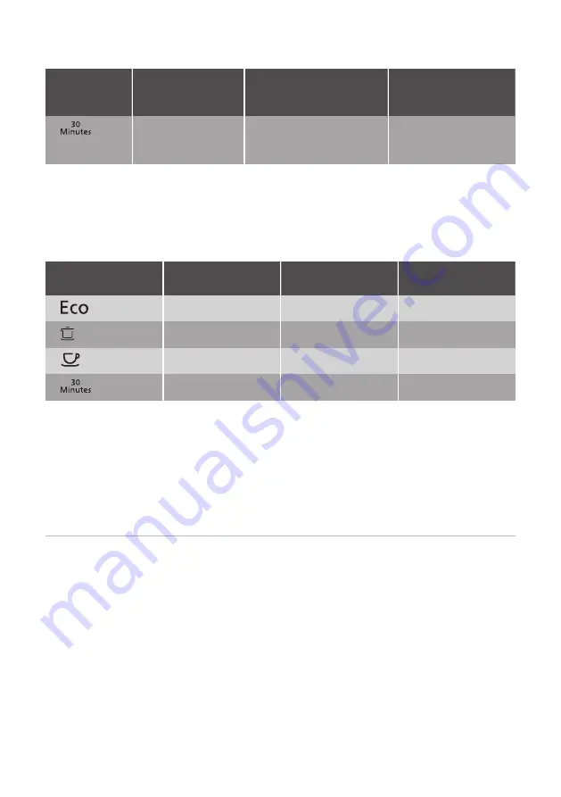 JUNO JGVN60418 User Manual Download Page 7