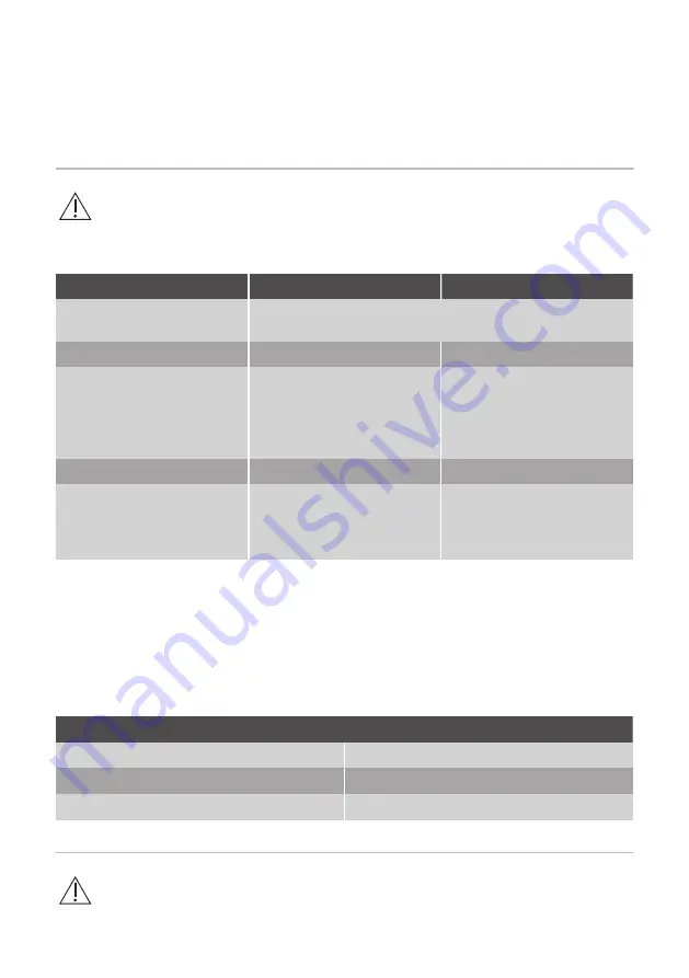 JUNO JH030A9 User Manual Download Page 19