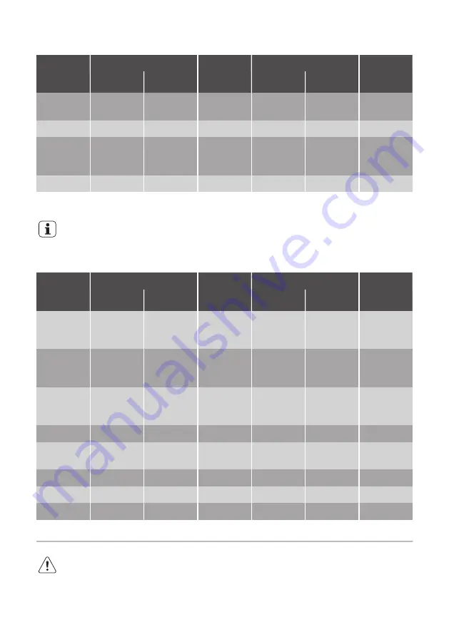 JUNO JH061B5 User Manual Download Page 15