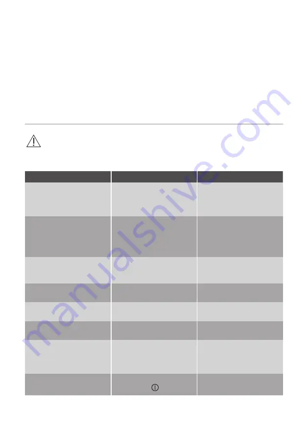 JUNO JKSI300R8 User Manual Download Page 31