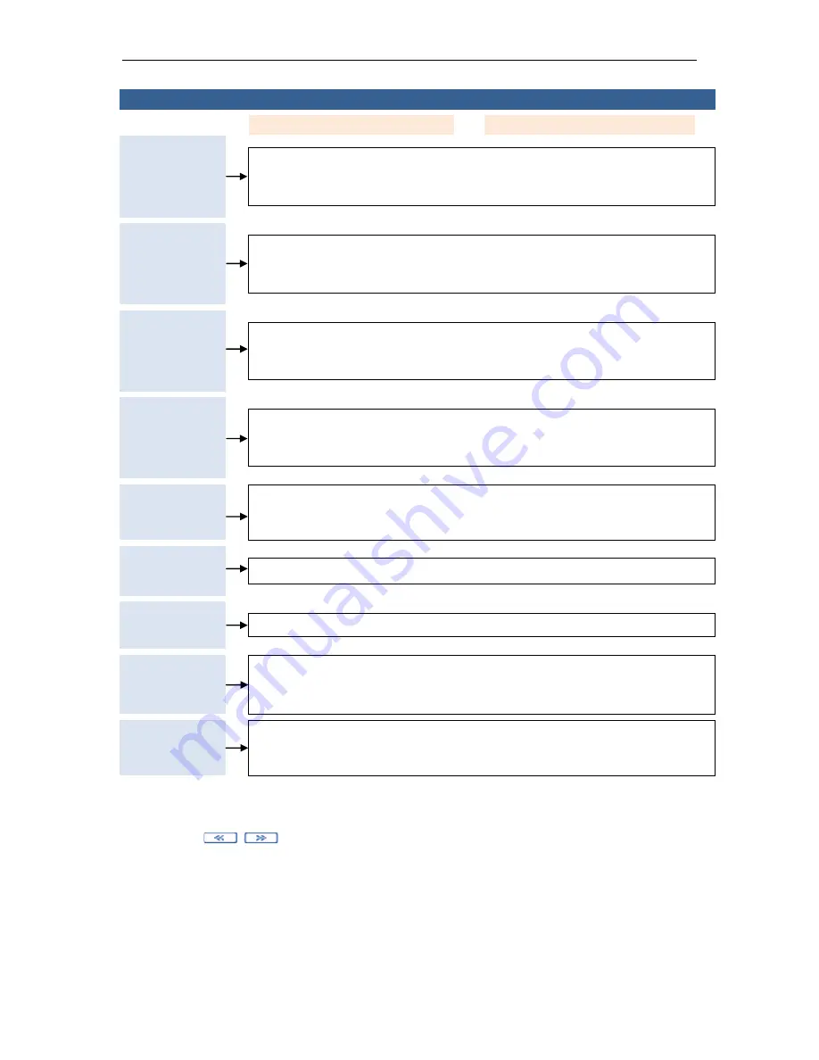 Jusan TaxLine IP Installation And User Manual Download Page 20