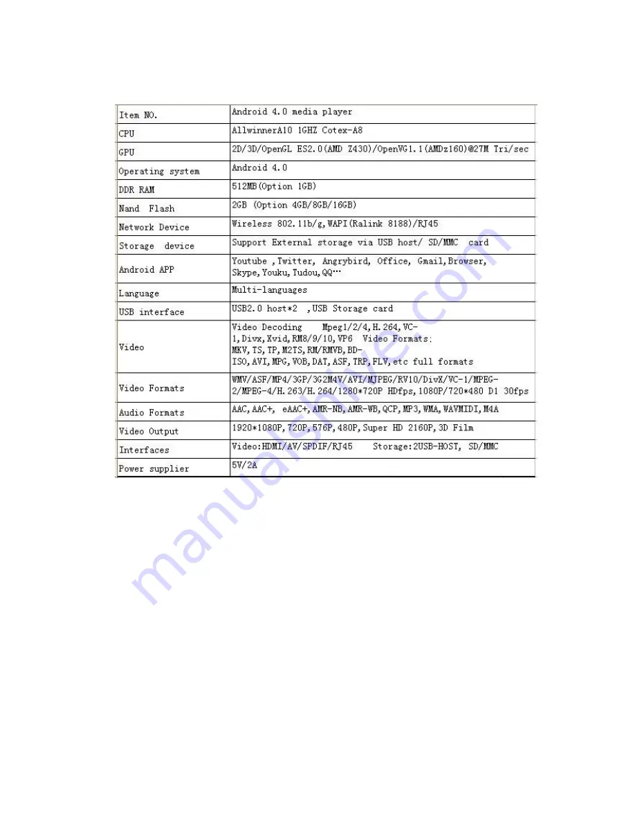 Justop Smart Tv User Manual Download Page 16