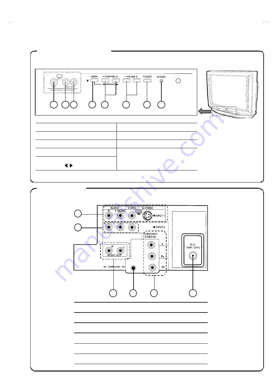 JVS BBE AV-36D203 Service Manual Download Page 5