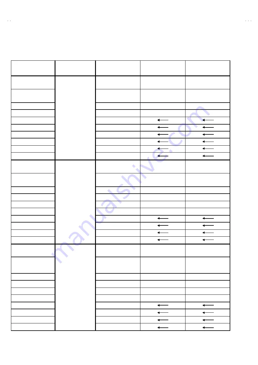 JVS BBE AV-36D203 Service Manual Download Page 6