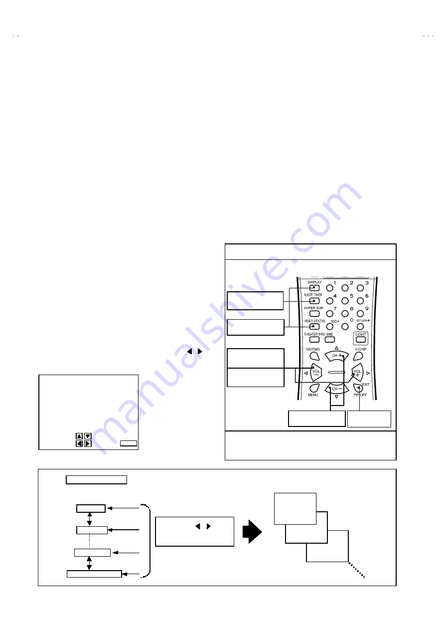 JVS BBE AV-36D203 Service Manual Download Page 16