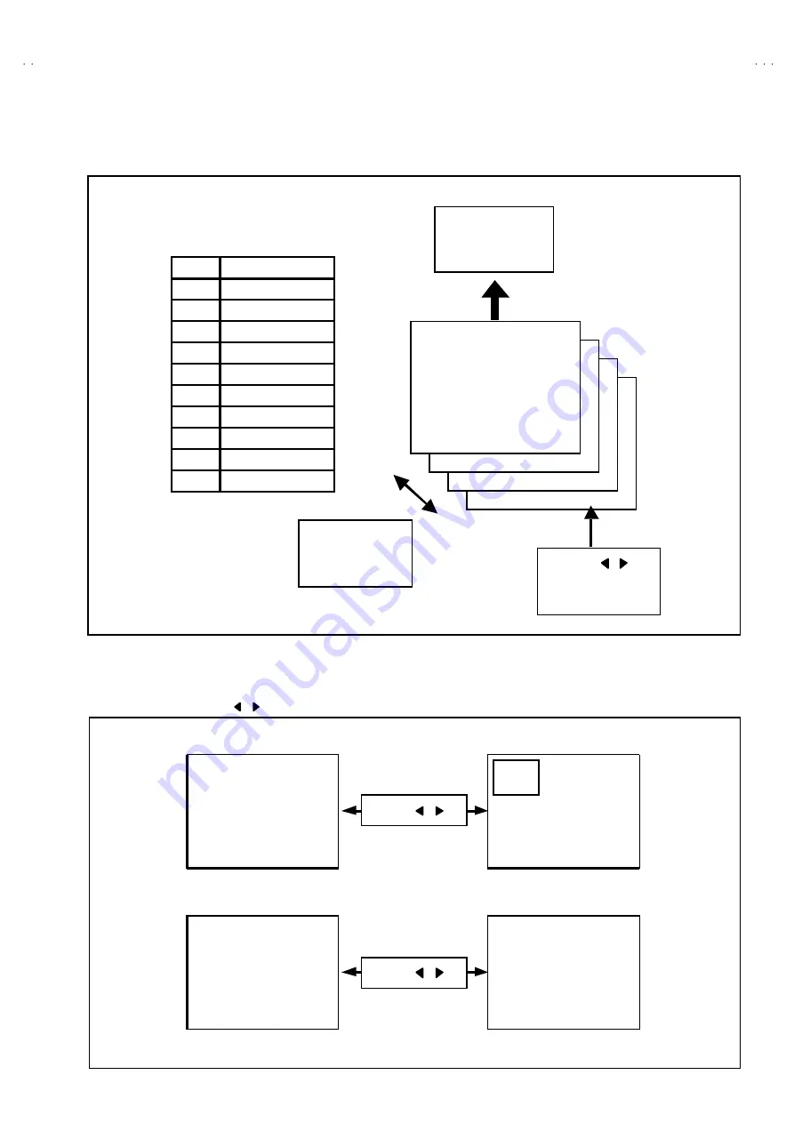 JVS BBE AV-36D203 Service Manual Download Page 17