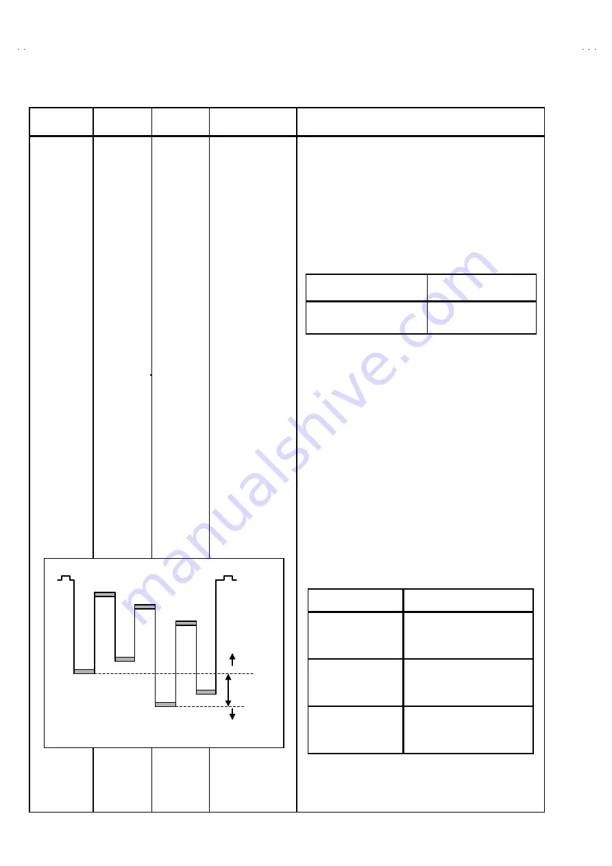 JVS BBE AV-36D203 Service Manual Download Page 30