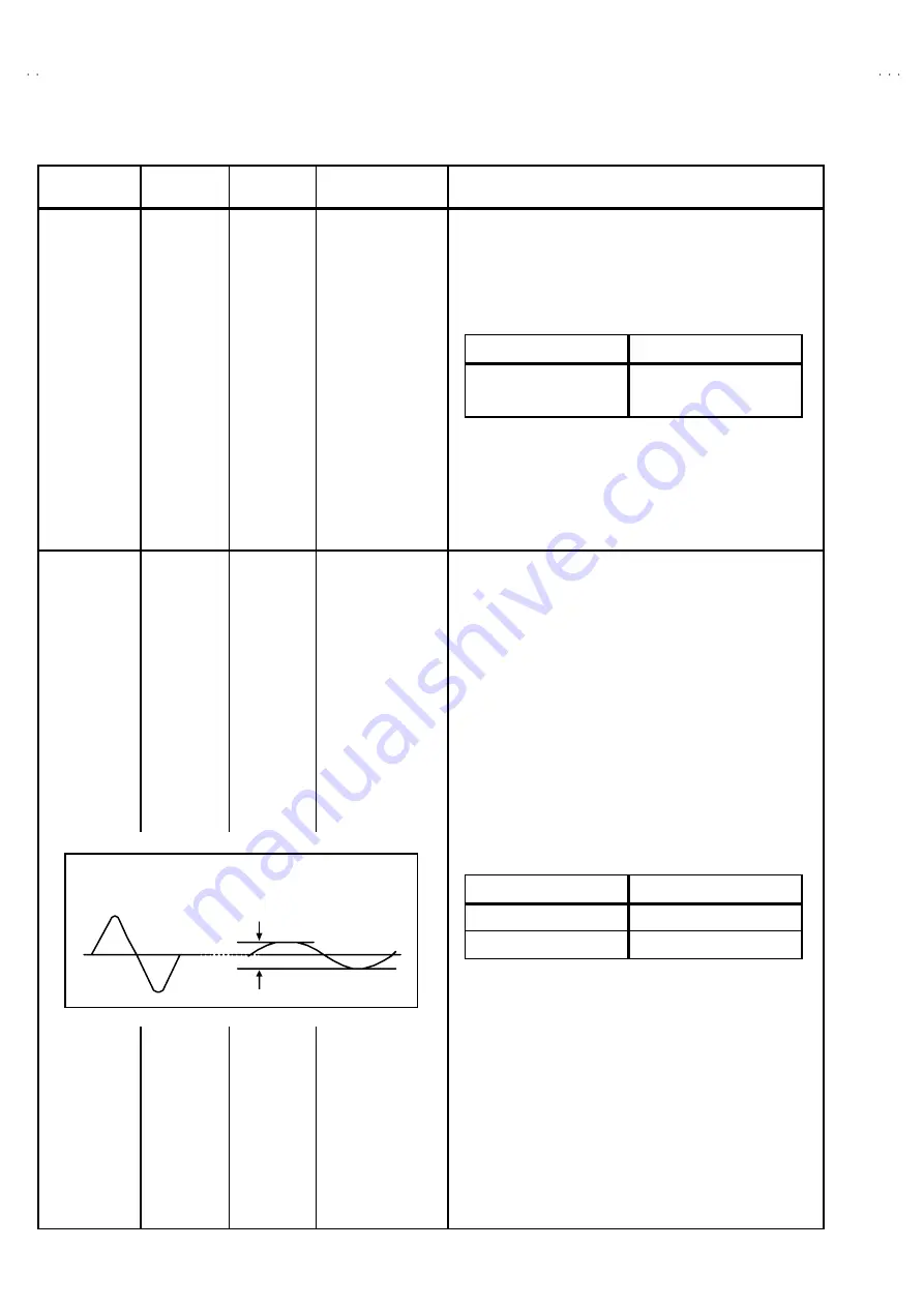 JVS BBE AV-36D203 Service Manual Download Page 32