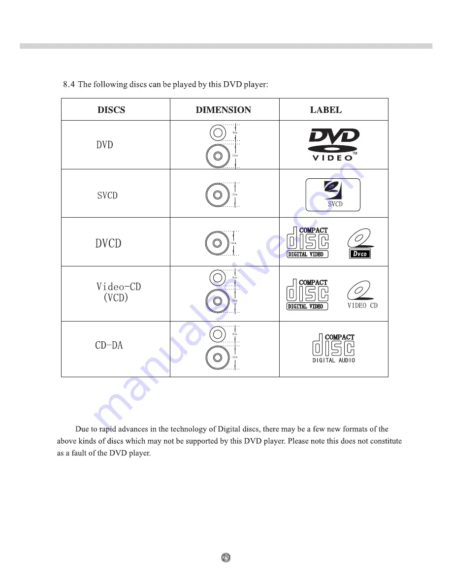 jWIN JD-VD508 User Manual Download Page 32