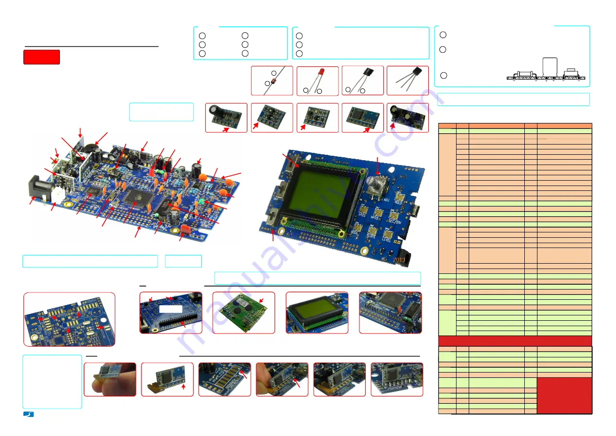 JYE Tech DSO 068 Скачать руководство пользователя страница 1